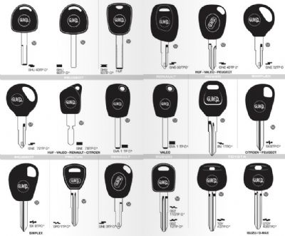 Güçlükonak Oto Anahtarcı